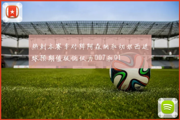热刺本赛季对阵阿森纳和切尔西进球预期值极低仅为007和01